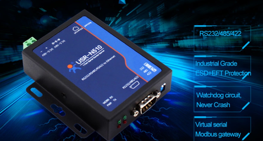 USR-N510 Hafeez Automation Technologies / USR IOT